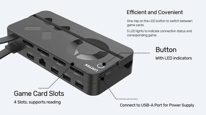 Unitek Switch Dock with Wireless Remote & HDMI RJ45