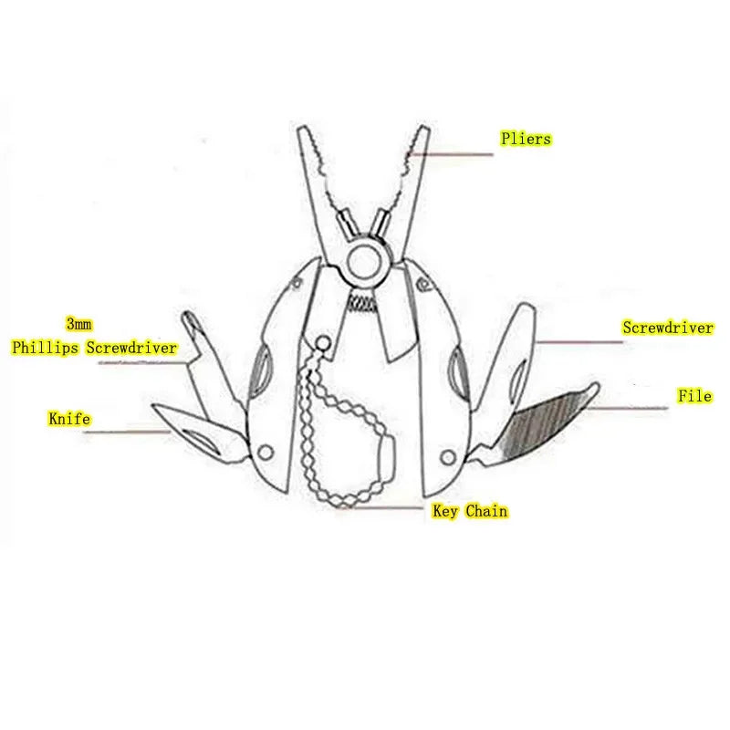 Stainless Steel EDC Tool - Foldaway Knife, Plier, Screwdriver