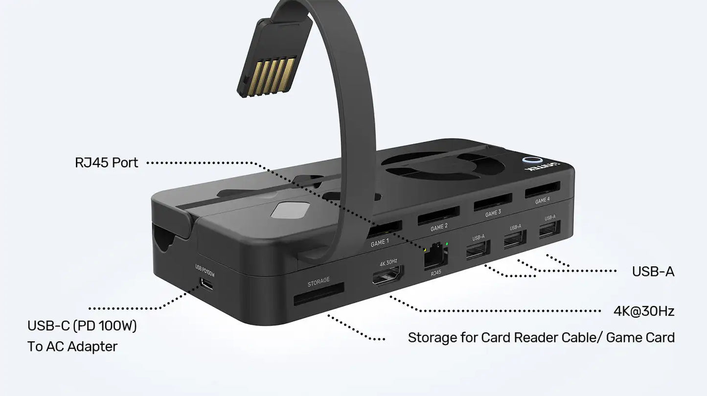 Unitek Switch Dock with Wireless Remote & HDMI RJ45