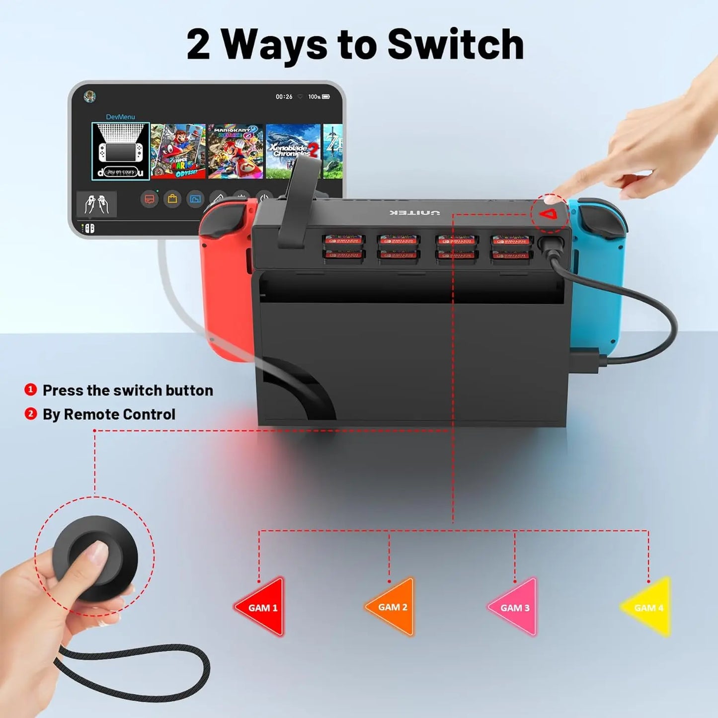 Unitek Switch Dock with Wireless Remote & HDMI RJ45