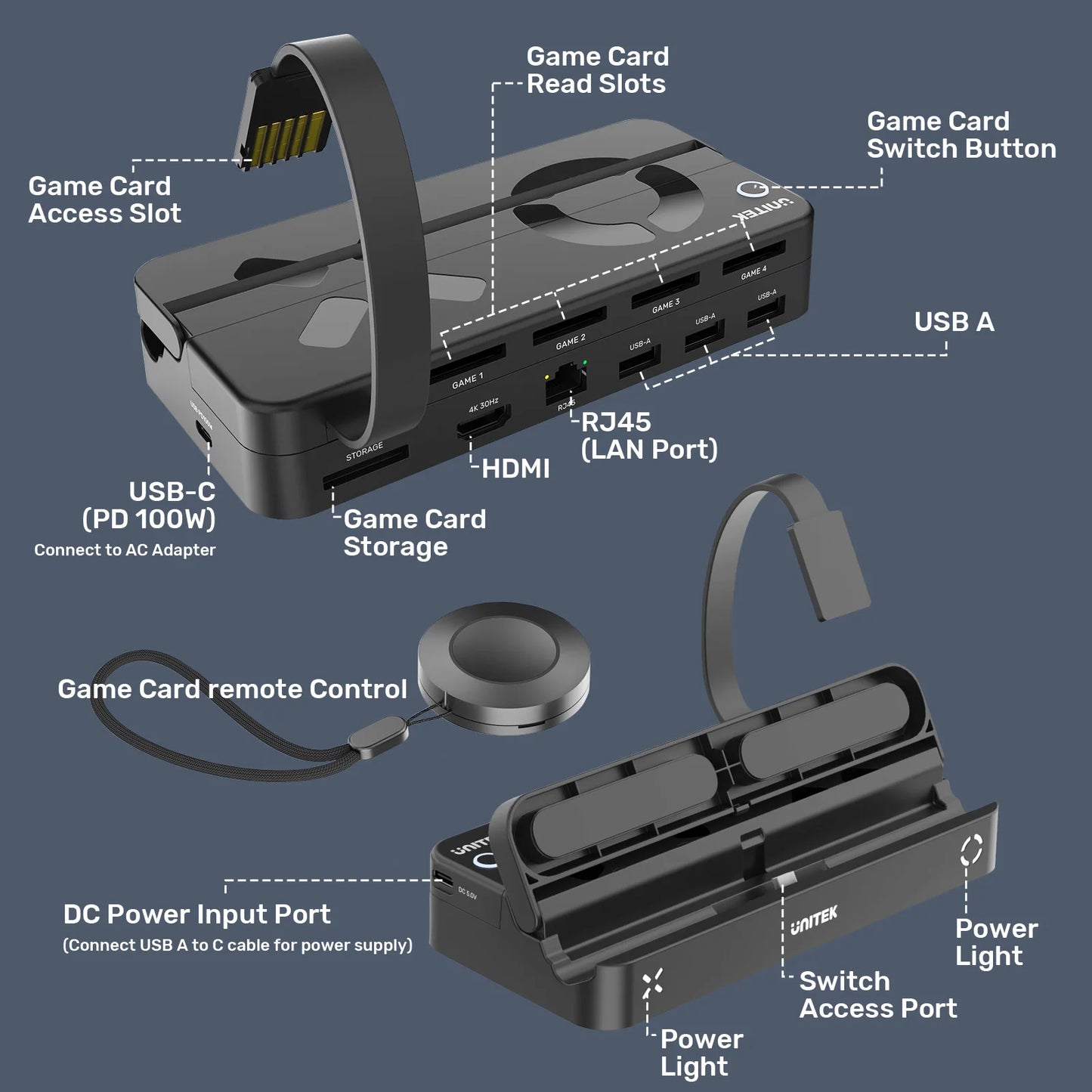 Unitek Switch Dock with Wireless Remote & HDMI RJ45