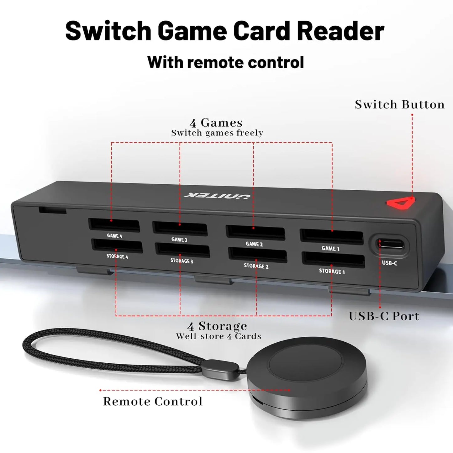 Unitek Switch Dock with Wireless Remote & HDMI RJ45